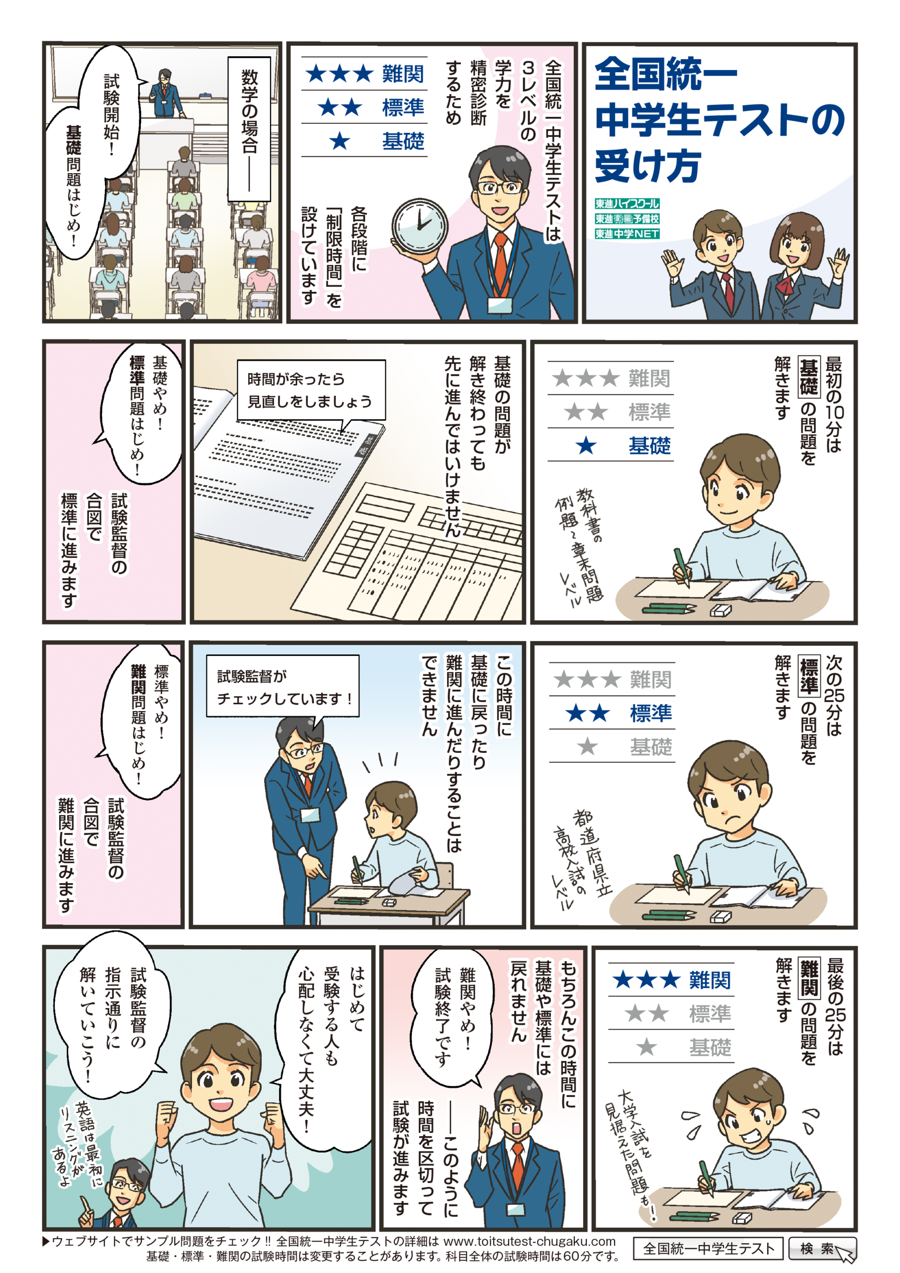 全国統一中学生テストの受け方 基礎・標準・難関の進め方